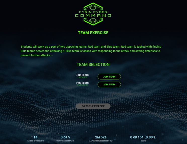 CYRIN team exercise lobby